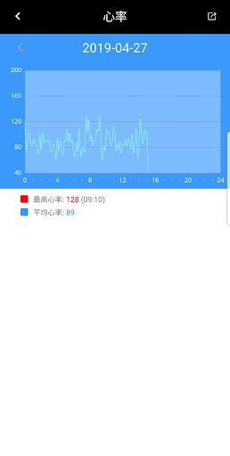 WELTBILD FIT Screen 3