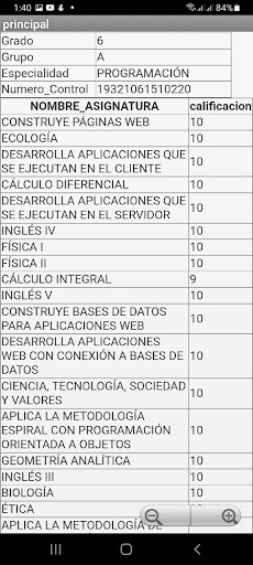 CETis 151 Screen 3