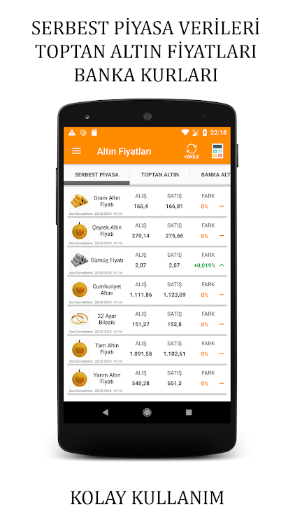 Altin Fiyatlari Canli Guncel Ons Altin Fiyati By Ynr Studios Android Apps Appagg