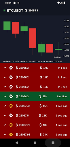 Trade Hunter Screen 2