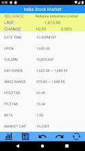 India Stock Markets : NSE, BSE, Shares, ETFs screenshot thumbnail