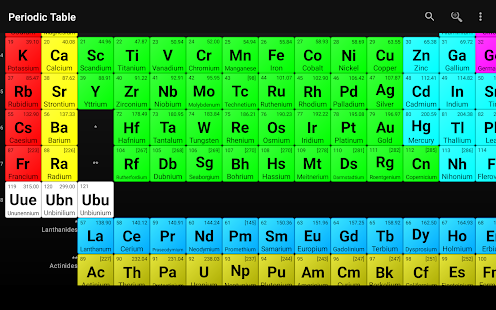 Periodic Table of Elements Varies with device APK screenshots 13