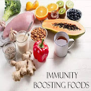 Immunity Booster Foods 2020