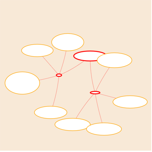 Cross Reference Mapper