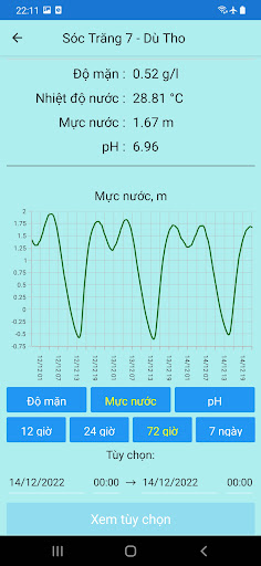 Mekong SCADA Screen 2