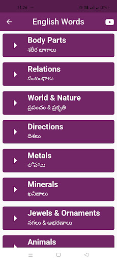 Learn English Through Telugu Screen 2