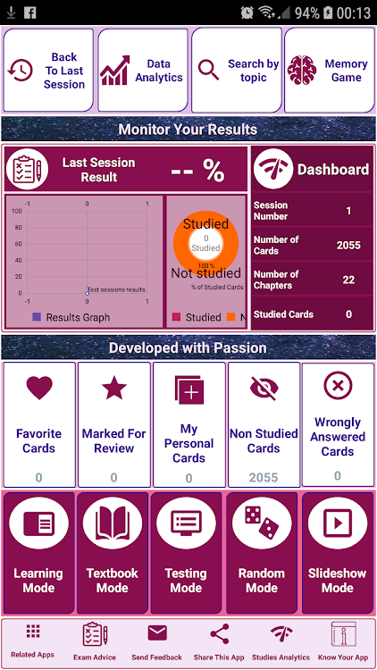 CISA Exam Review:Notes & Quizz - 1.0 - (Android)