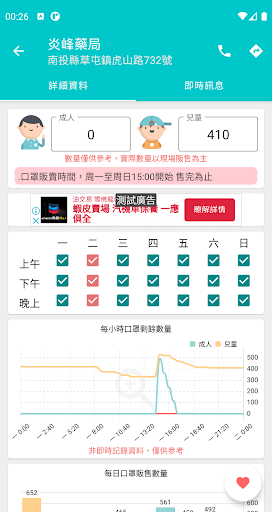 口罩即時通：台灣口罩存量、訊息回報 Screen 2