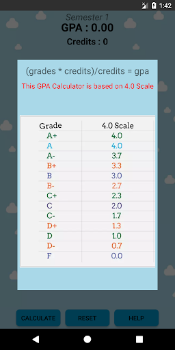 GPA Calculator Screen 3