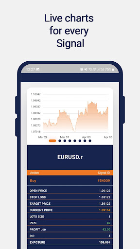 VPFX Signals Screen 2