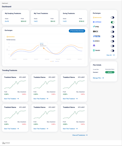Android application AI TRADE screenshort