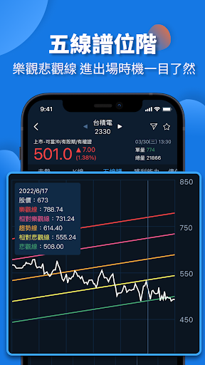 樂活五線譜-薛兆亨Tivo Screen 3