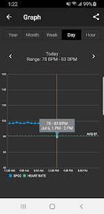 Pulse Oximeter - Beat & Oxygen Screenshot
