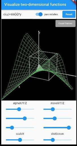 Visualize z=f(x,y) Screen 2