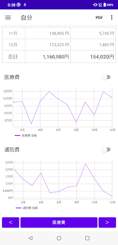 医療費  記録帳  医療費と通院費を管理するためのアプリのおすすめ画像4