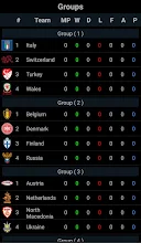 Premier League Euro 2021 Apps Bei Google Play