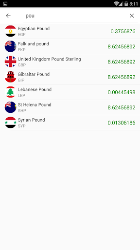 currency & Gold Price in Trini Screen 3