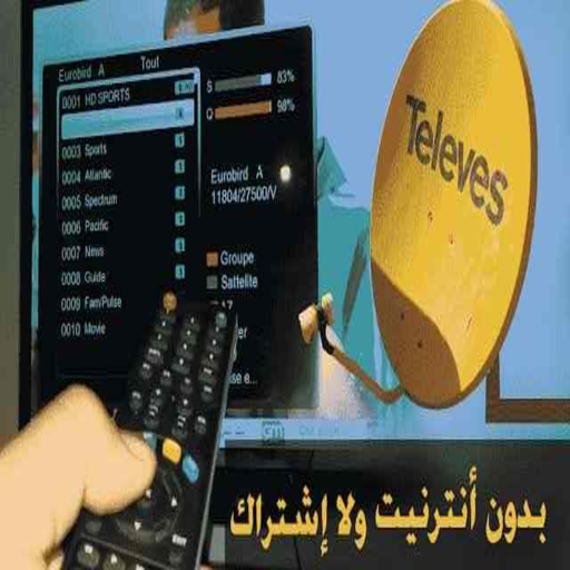 فتح القنوات المشفرة الرياضيه مجانا 2021