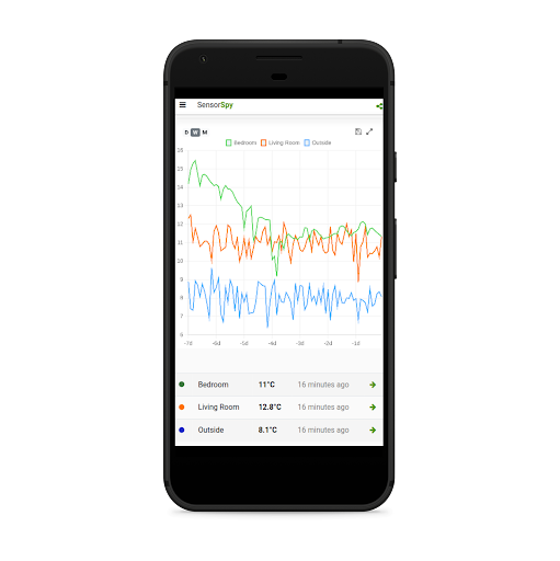 Android application SensorSpy - IoT logging screenshort