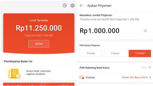 Dana Kredit Pinjaman Hint