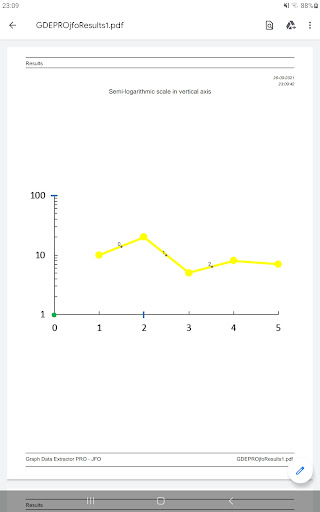 Graph Data Extractor PRO