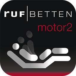 RUF Betten Motor2: Download & Review