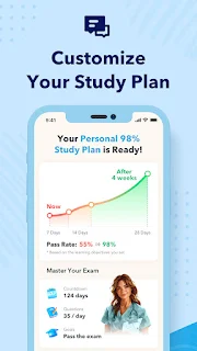 NLN NEX Exam Prep 2026