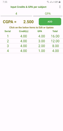 Android application CGPA Calculator screenshort