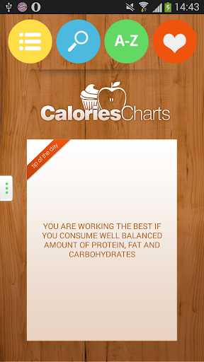 Calorie Chart Screen 2