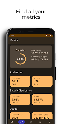 Ergo Stats Screen 3