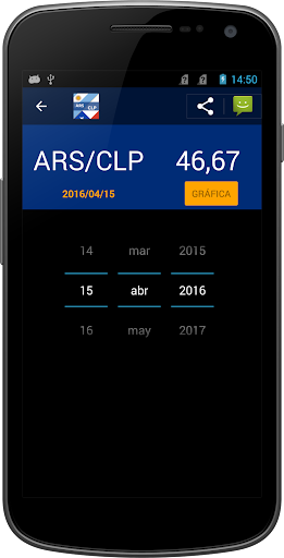 Argentine Peso x Chilean Peso Screen 2