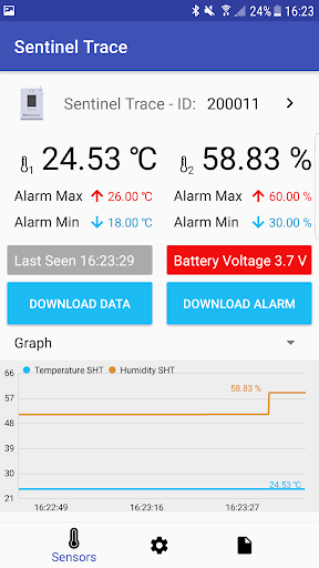 Android application Sentinel Trace screenshort
