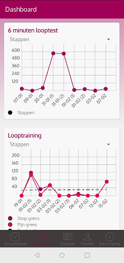 JBZetje Screen 3