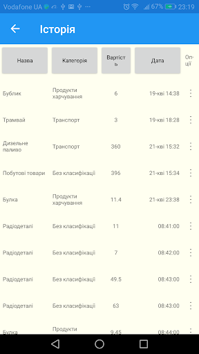 EBookkeeper Screen 3