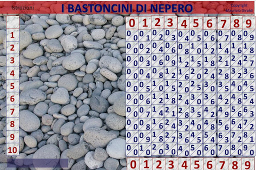 Napiers bones Screen 2