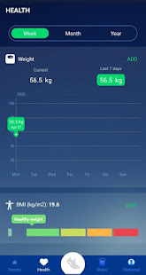 Pedometer - Step Counter & Calorie Counter Free