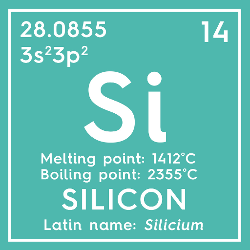 Periodic Table Chemistry Quiz logo