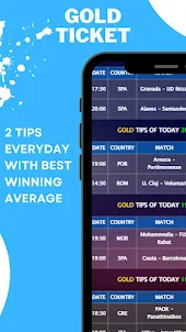 Betsports tip guide