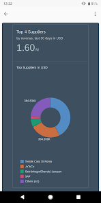 Imágen 3 SAP Mobile Cards android