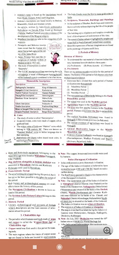 Indian History in English Screen 2