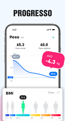 Perder peso para mujeres - Apps en Google Play