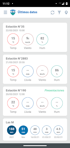 Android application Caburé - Gestión de Lluvias screenshort