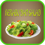Aneka Kerabu Dan Salad icon