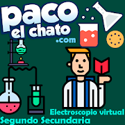 Electroscopio virtual Segundo Secundaria