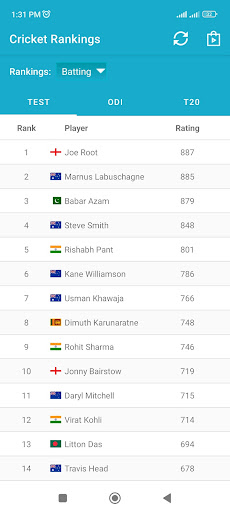 Cricket Rankings Screen 3