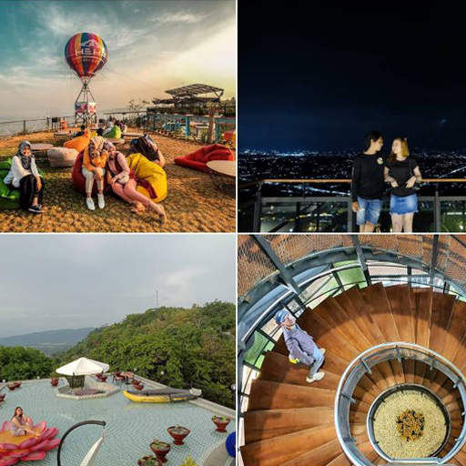 Penginapan Murah Jogja