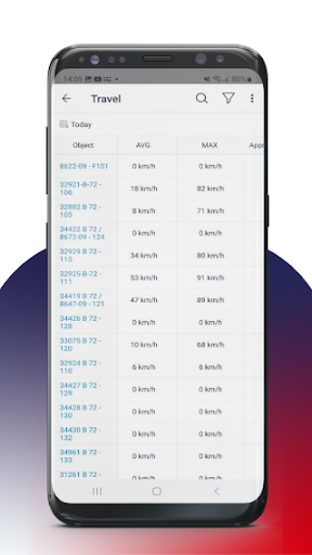 STG Fleet Mobile Screen 2