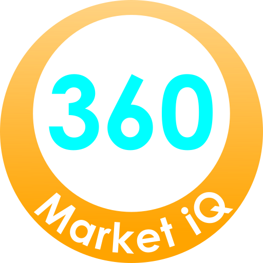 360MiQ Stock Investor logo
