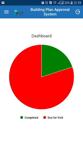 Android application BPAS screenshort