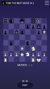 Pirc Defense - Chess tactics